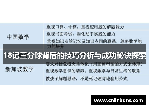 18记三分球背后的技巧分析与成功秘诀探索